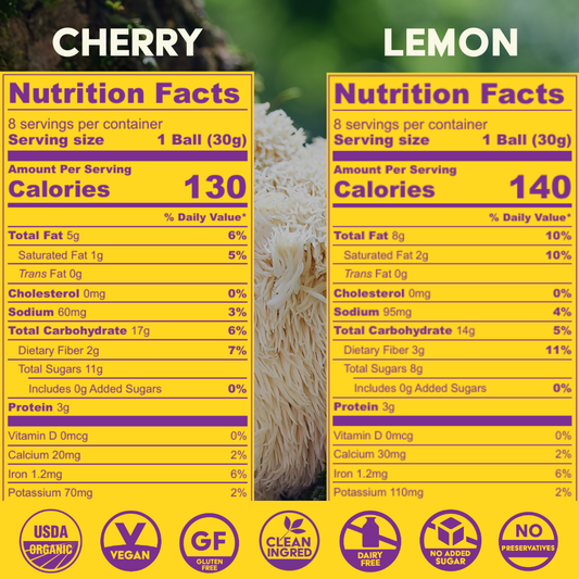 Healthy Energy Snack With No Added Sugar or Preservatives: How to Choose One That Actually Works